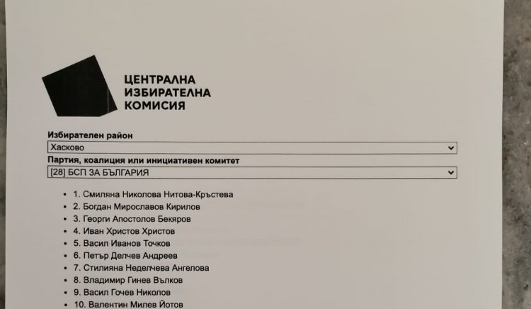 БСП: Лъжа е, че Стефан Димитров е бил кандидат за депутат на БСП 